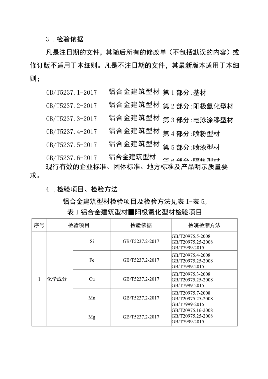 2021年江阴市铝合金建筑型材产品质量监督抽查实施细则.docx_第2页