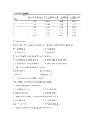 2020华南理工大学财务管理平时作业.docx