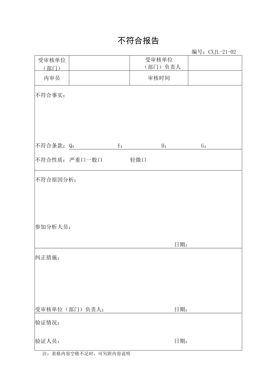 21内部审核控制程序.docx_第2页