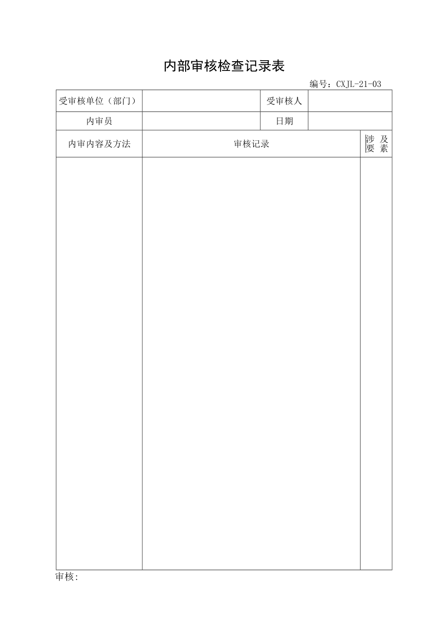 21内部审核控制程序.docx_第3页