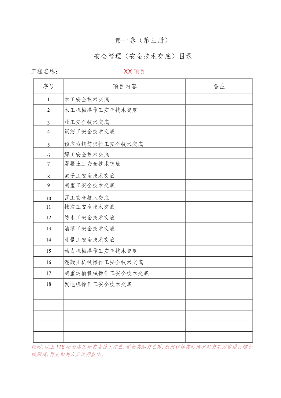 0、各工种安全技术交底目录.docx_第1页