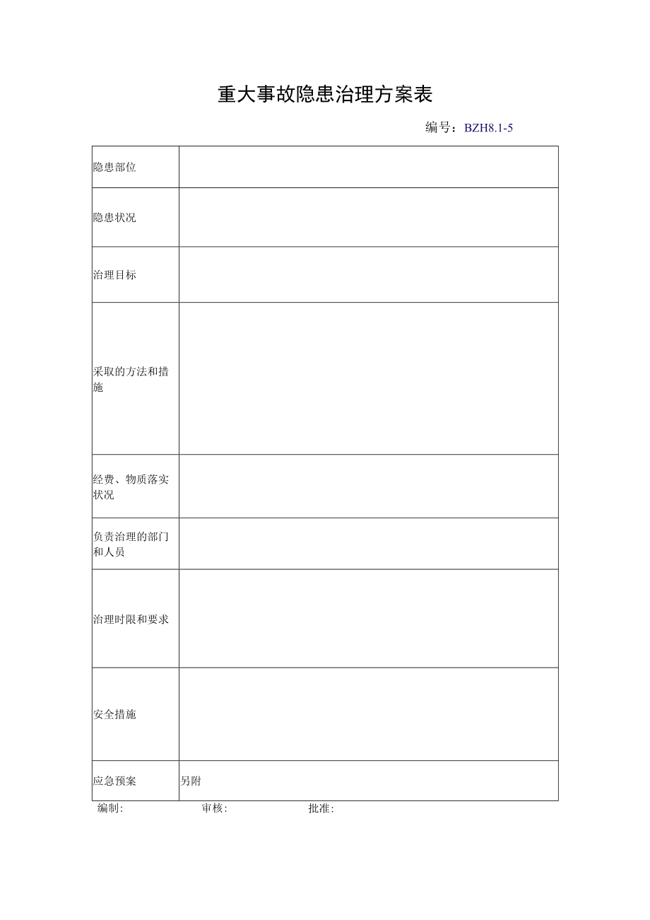 9.重大事故隐患治理方案表.docx_第1页