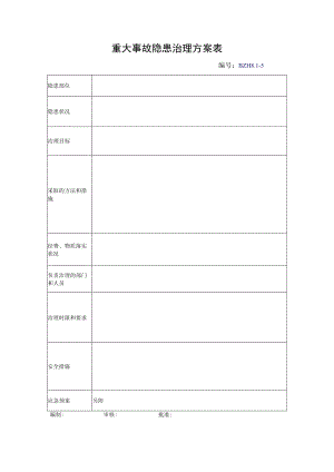 9.重大事故隐患治理方案表.docx