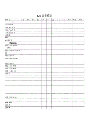 KPI佣金模版（标准模版）.docx