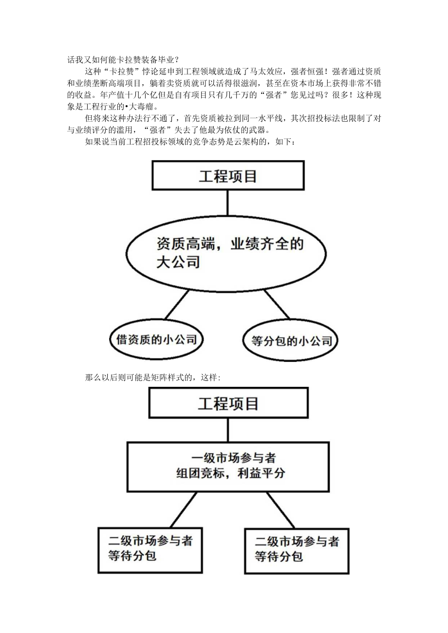 《建设工程企业资质标准框架》的分析与思考（企业资质标准框架分析和看法）.docx_第2页