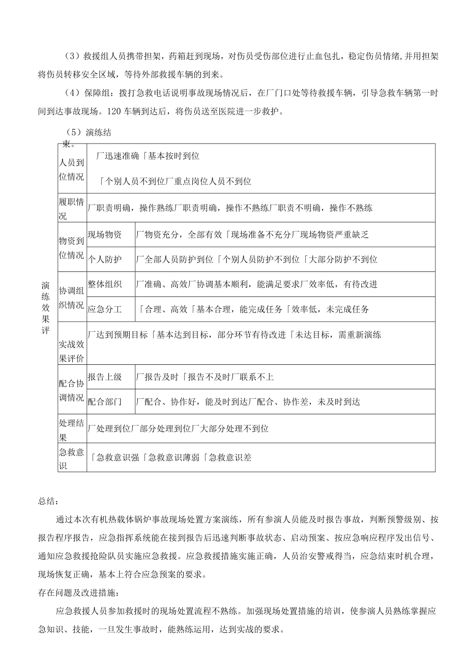 4有机热载体锅炉事故现场处置方案演练记录（上半年一次下半年一次）.docx_第2页