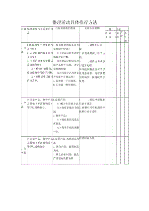 5S整理活动的方法.docx