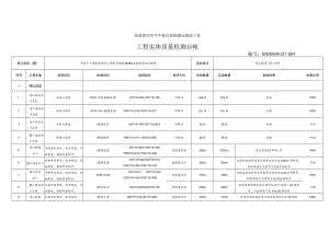 MHSS-4标二工区隧道工程专业验收资料D7（第509-511页）.docx