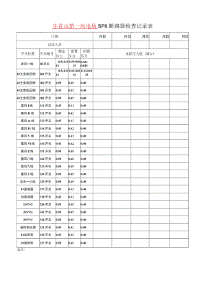 SF6断路器检查记录表.docx