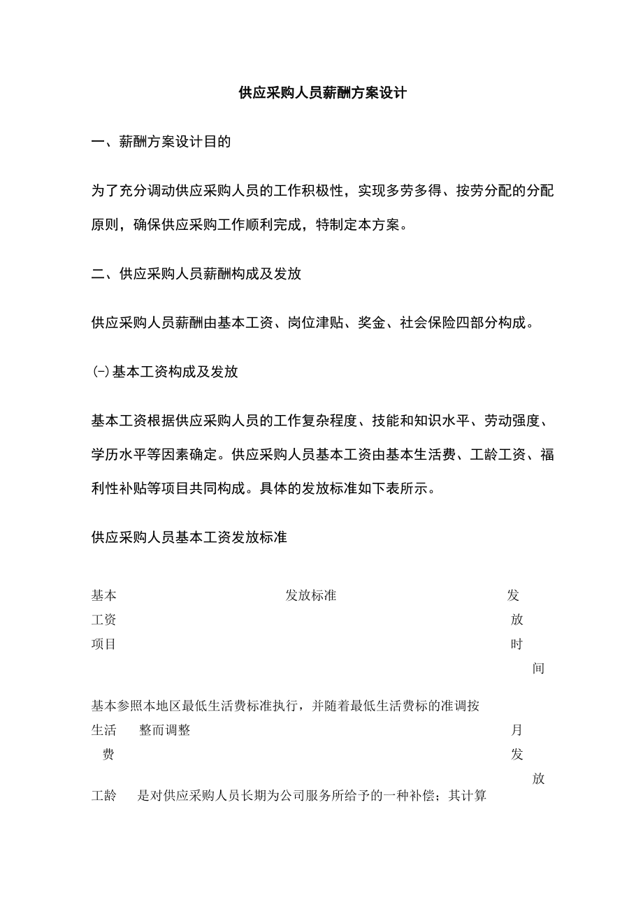 [全]供应采购人员薪酬方案设计.docx_第1页