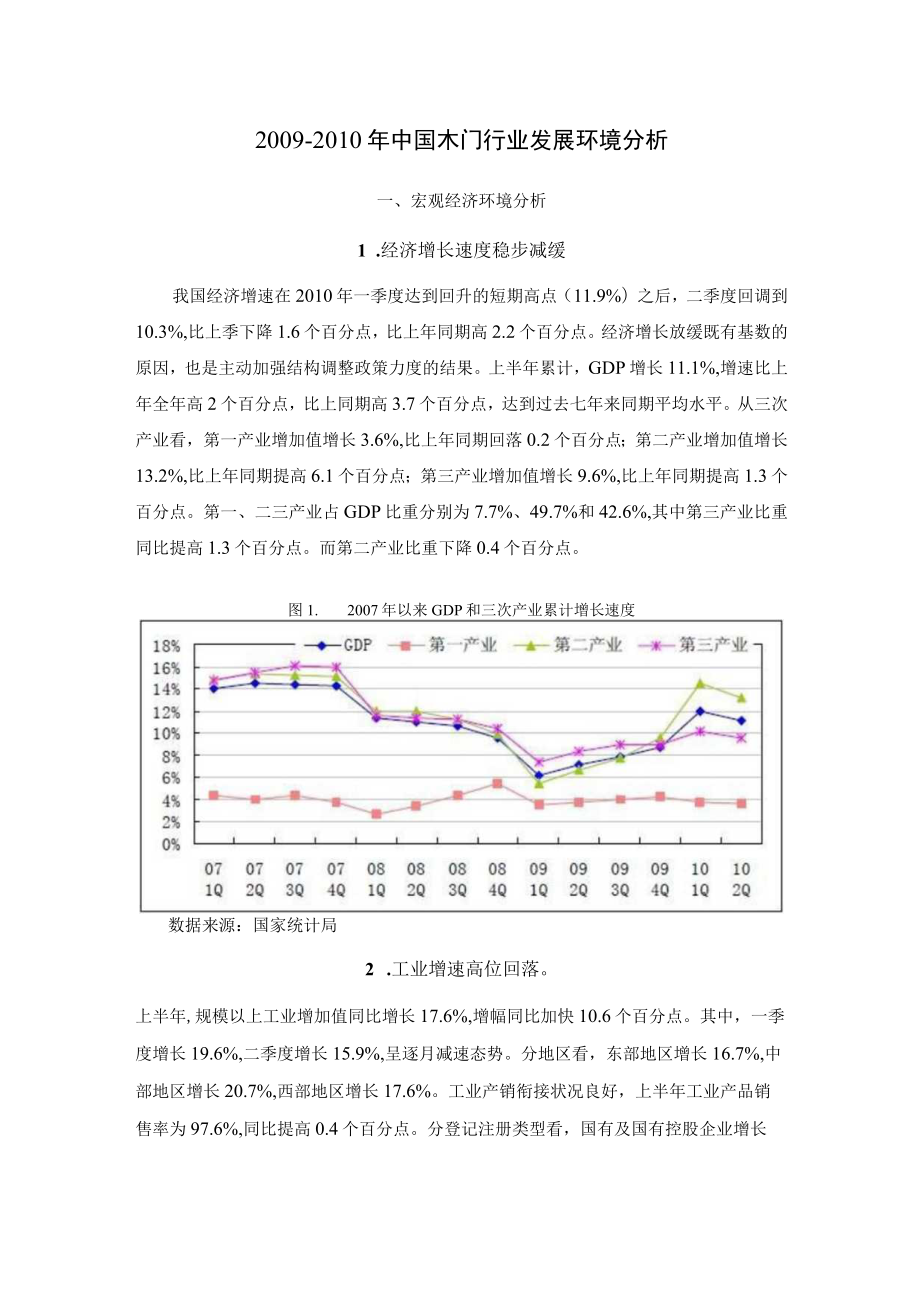 2009-2010年中国木门行业发展环境分析.docx_第1页