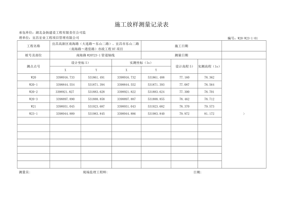 2.施工放样测量记录.docx_第1页