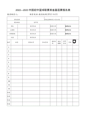 2023中国初中篮球联赛某省基层赛报名表.docx