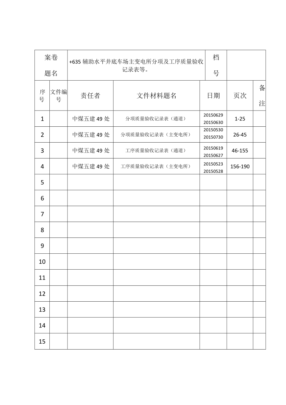 +635辅助水平井底车场主变电所卷内目录.docx_第3页