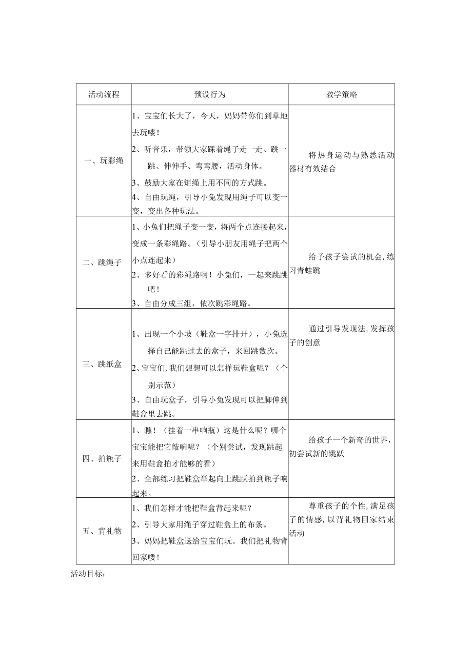 0幼儿园《健康教案》30篇.docx_第3页