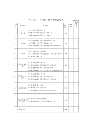 “三宝”、“四口”防护检查评分表模板.docx