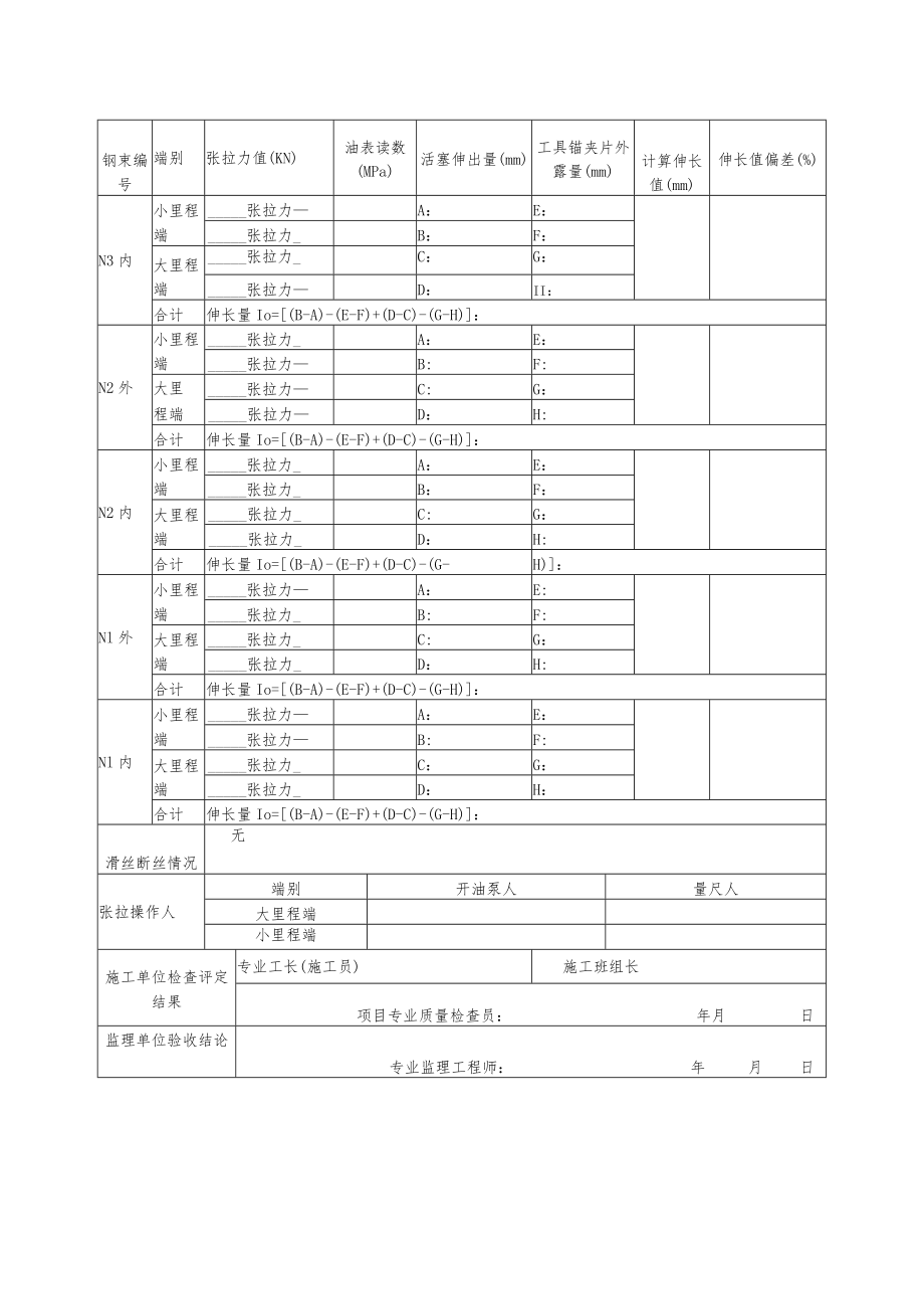 U梁张拉记录表.docx_第2页