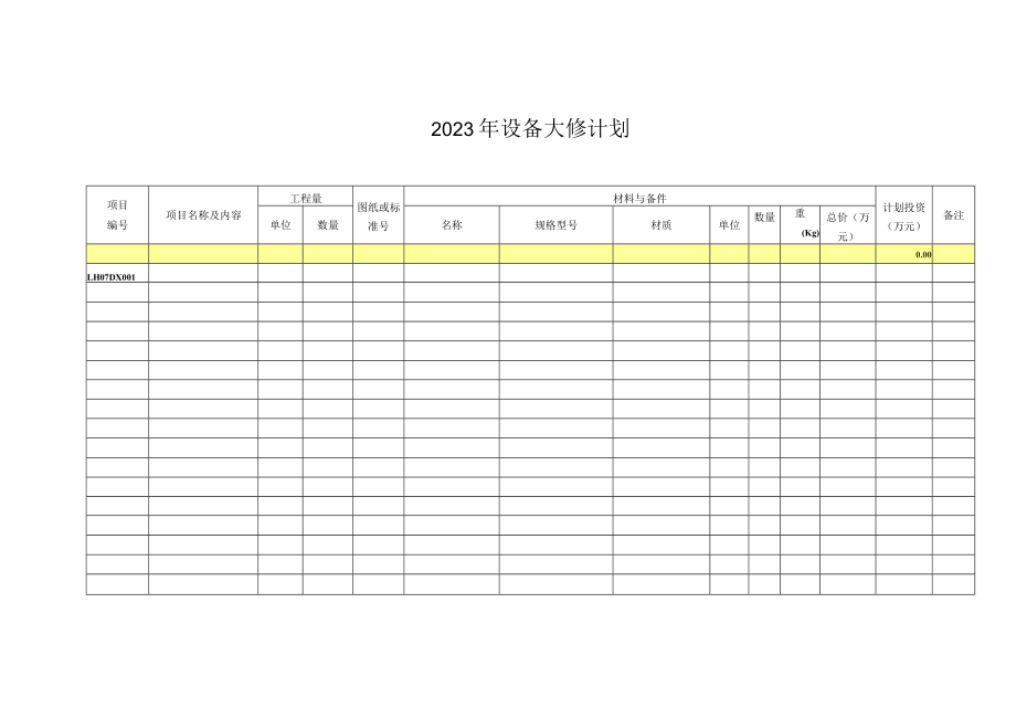 2023年设备大修计划.docx_第1页