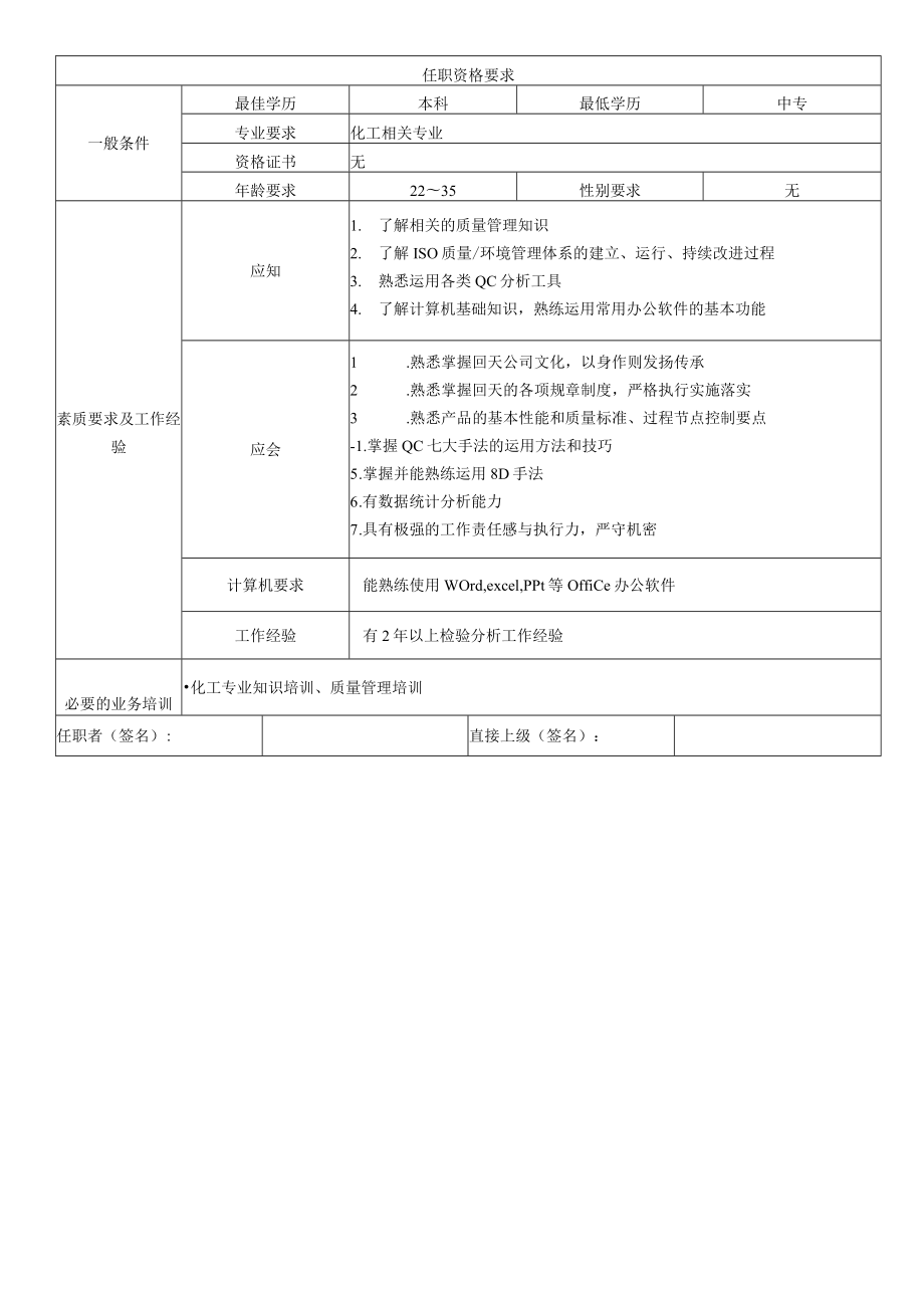 ZL-005 UV胶质检员岗位职责（A版）.docx_第2页