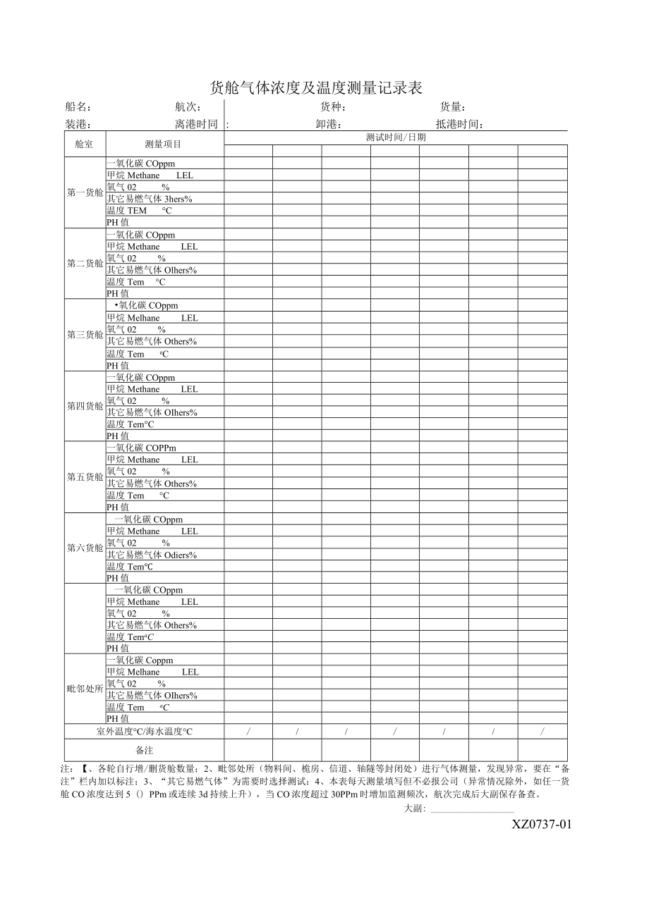XZ0736-01《 货舱气体浓度及温度测量记录表》.docx_第1页