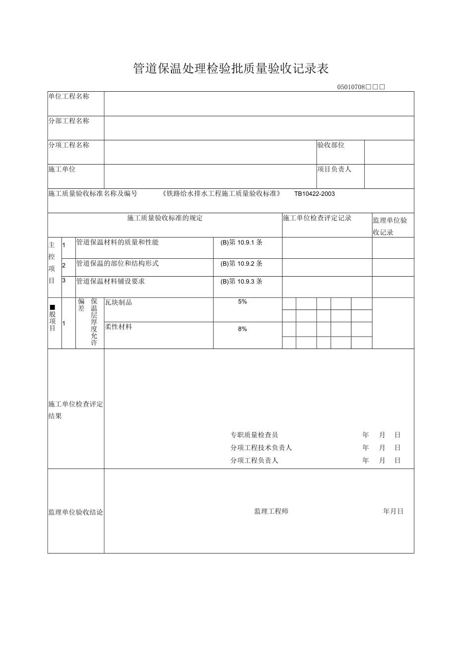 07-08管道保温处理检验批质量验收记录表.docx_第1页