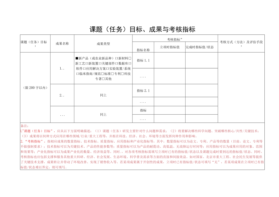 2023年度促进科幻产业聚集发展项目“揭榜挂帅”课题榜单 课题申报简表.docx_第3页