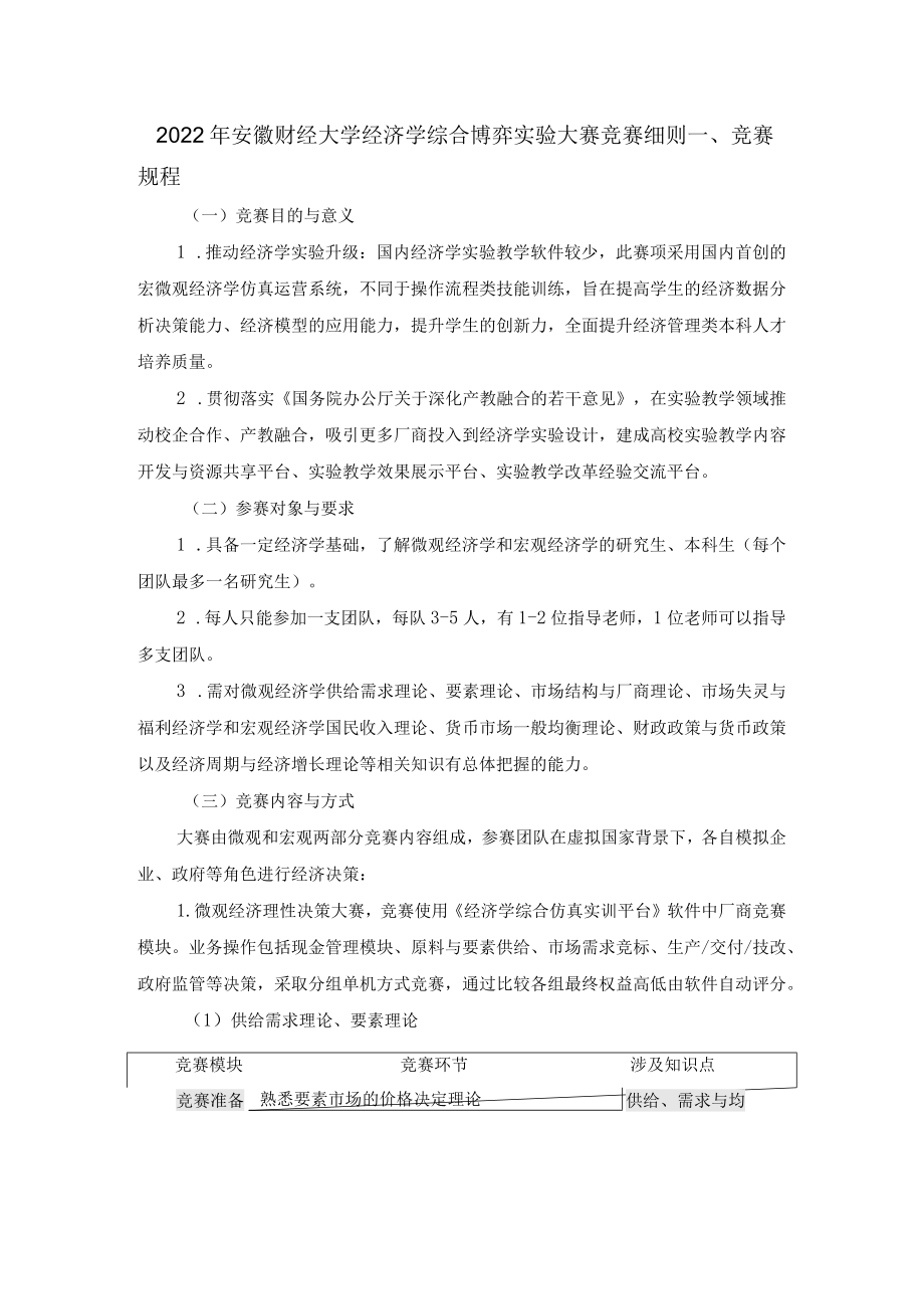 2022年安徽财经大学经济学综合博弈实验大赛竞赛细则.docx_第1页