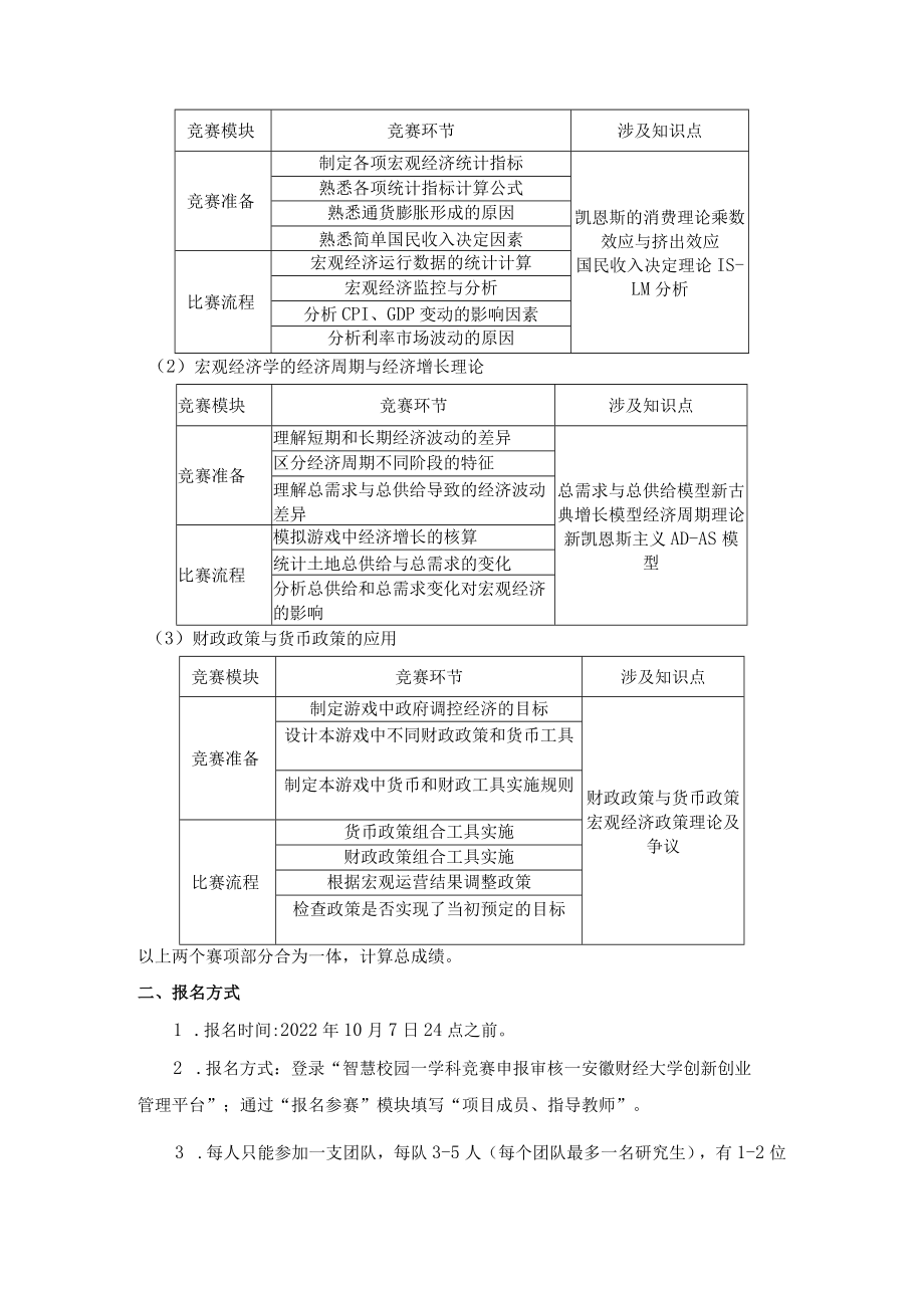 2022年安徽财经大学经济学综合博弈实验大赛竞赛细则.docx_第3页