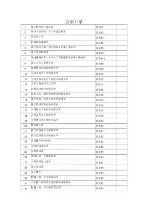 0监表目录.docx