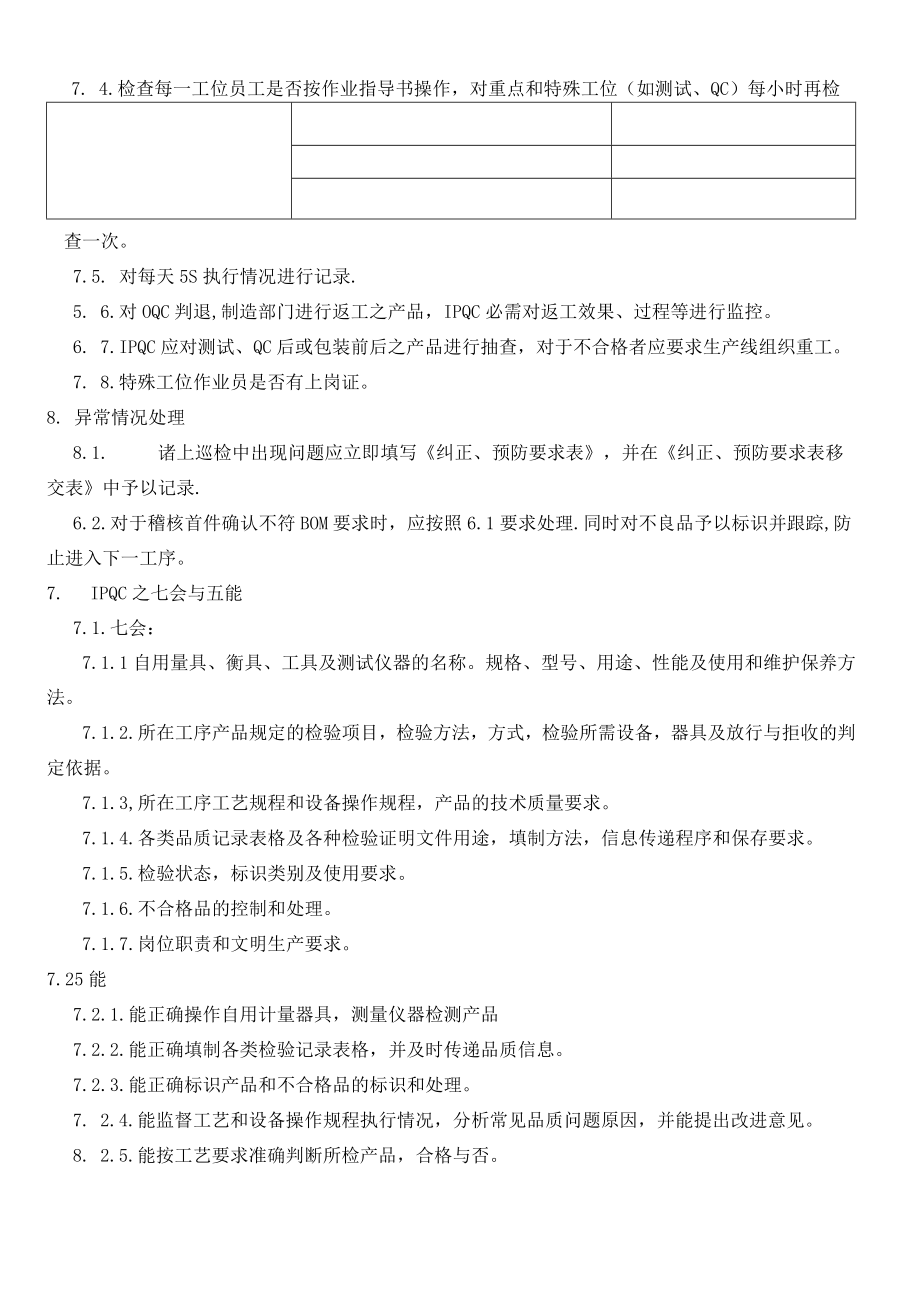 IPQC作业指导书.docx_第3页