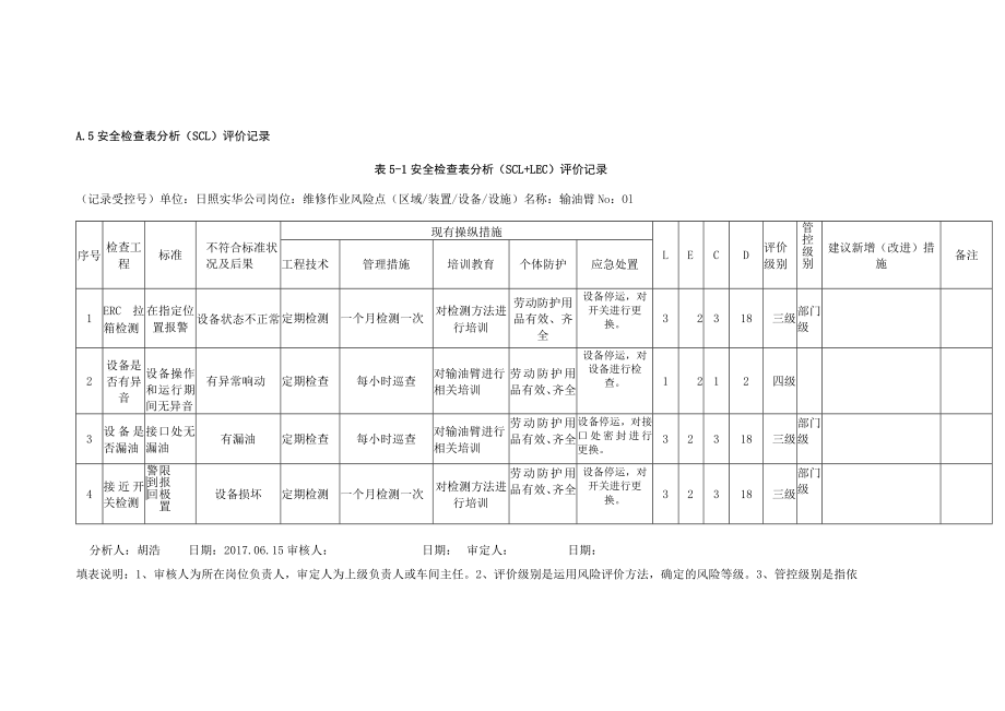 A.5 安全检查表分析（SCL）评价记录.docx_第1页