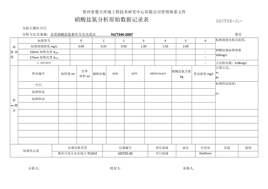 GZCTZX-JL-075-硝酸盐氮分析原始数据记录表.docx_第1页