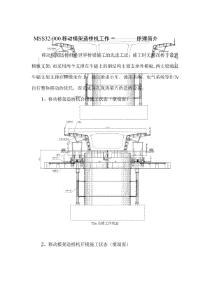 MSS32-900移动模架造桥机工作原理简介.docx