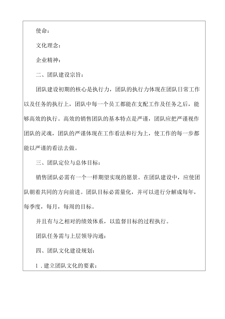 2022年团队建设方案集锦五篇.docx_第2页