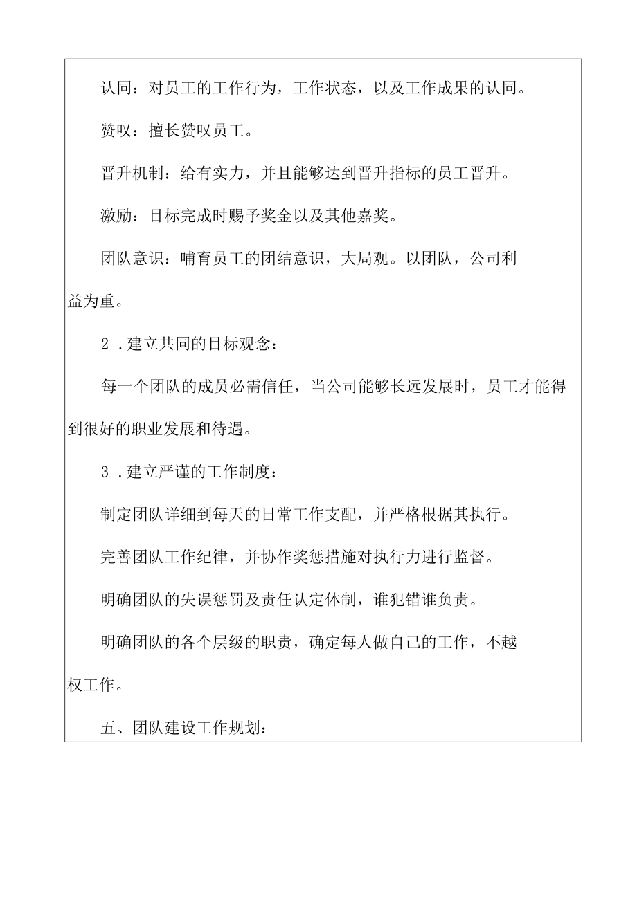 2022年团队建设方案集锦五篇.docx_第3页