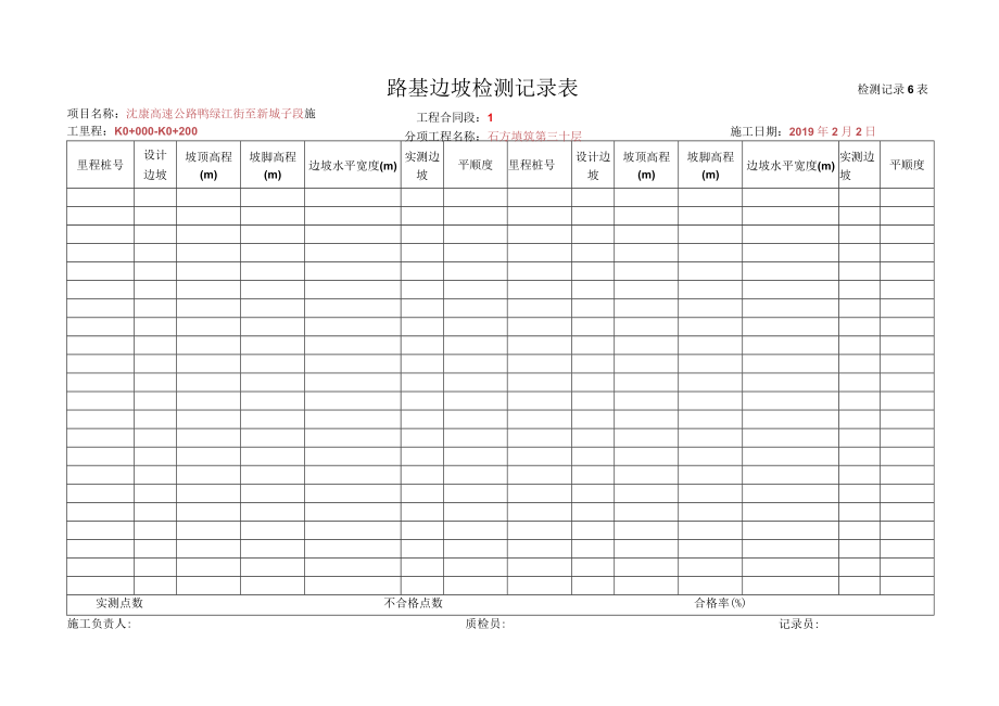 9、路基边坡检测记录表.docx_第1页