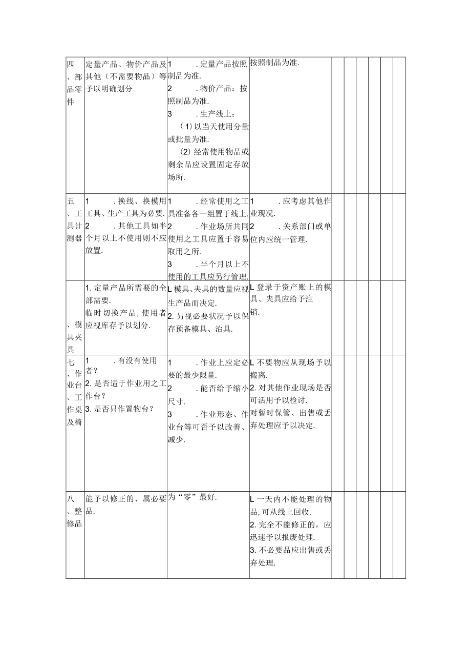 5S培训中用到的表格.docx_第2页