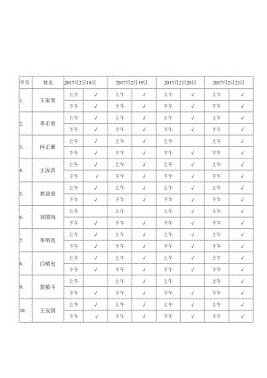 3、回归煤矿从业人员安全生产培训签到表.docx