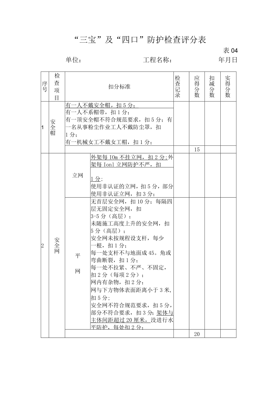 “三宝”及“四口”防护检查评分表模板.docx_第1页