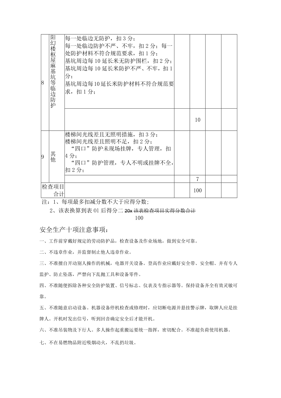 “三宝”及“四口”防护检查评分表模板.docx_第3页