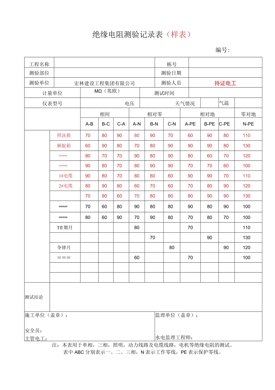 2--接地电阻测试记录表.docx_第3页