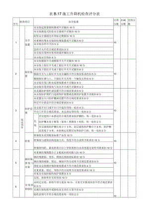 17、表B.17 施工升降机检查评分表.docx