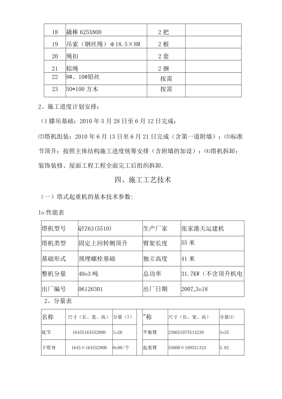 QTZ63(5510)塔吊专项施工方案.docx_第3页