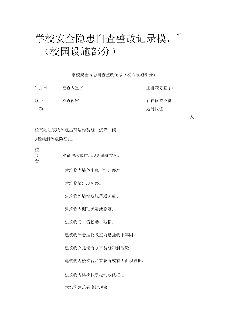 [优]学校安全隐患自查整改记录模板（校园设施部分）.docx_第1页