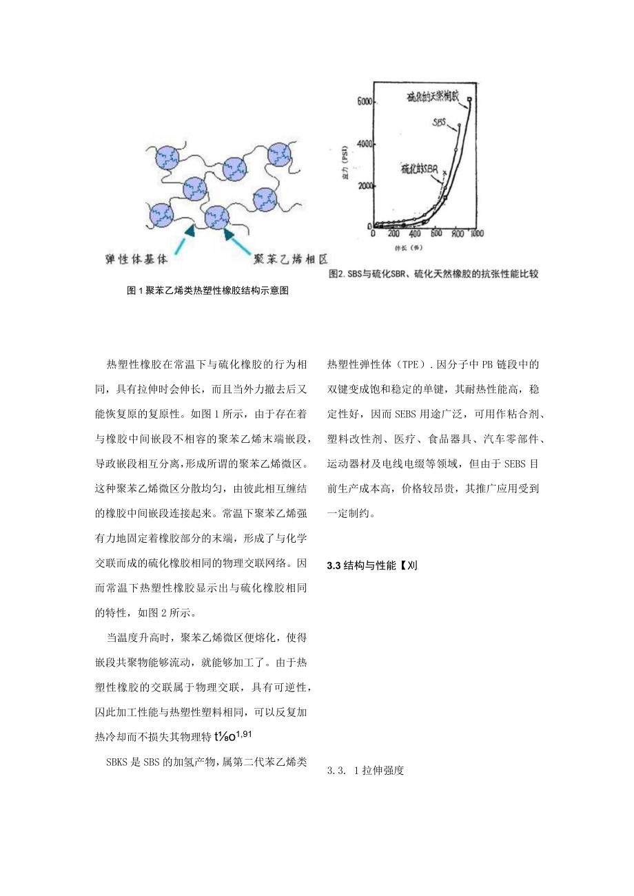 PS热塑性弹性体的结构分析.docx_第3页