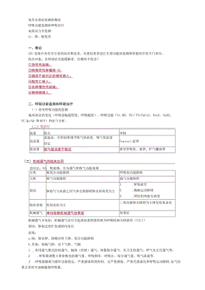 2021年外科主治医师《基础知识》 复苏与重症监测.docx