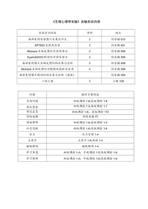 《生理心理学》实验实训指导手册.docx