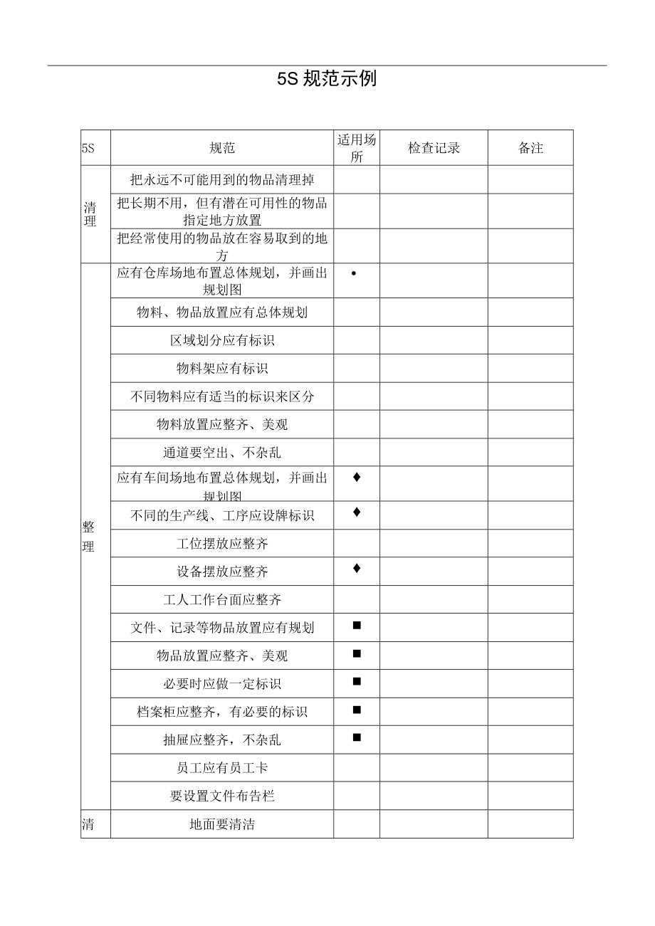 5S规范示例.docx_第1页