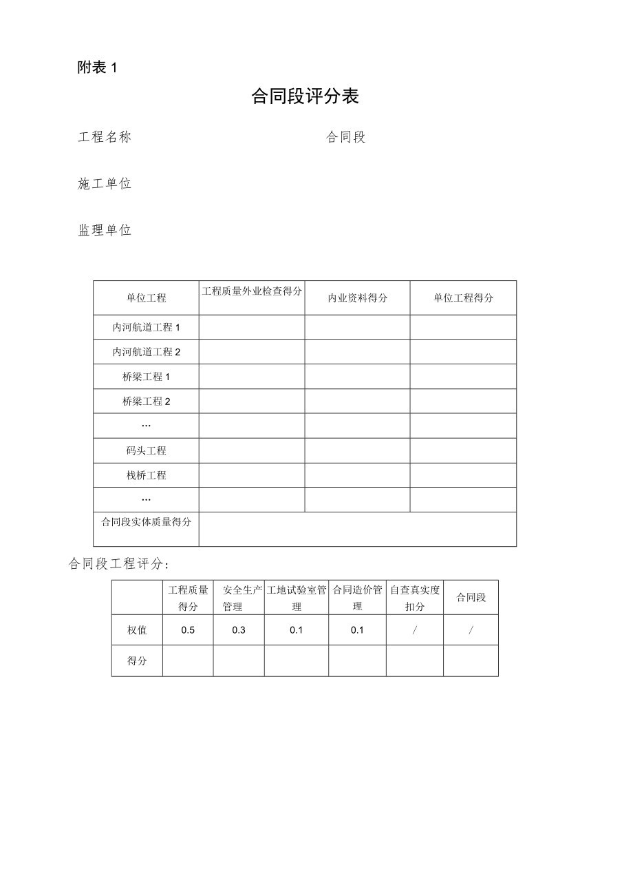 2-2.在建水运工程评分细则.docx_第3页