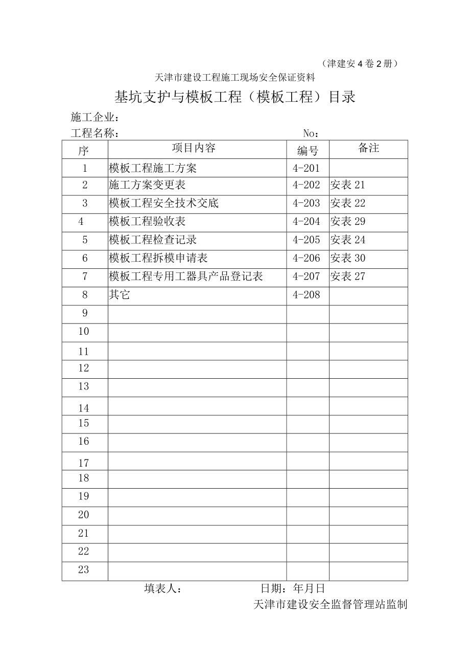 4-2基坑支护与模板工程（模板工程）目录.docx_第1页